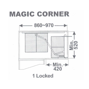 Magic Corner